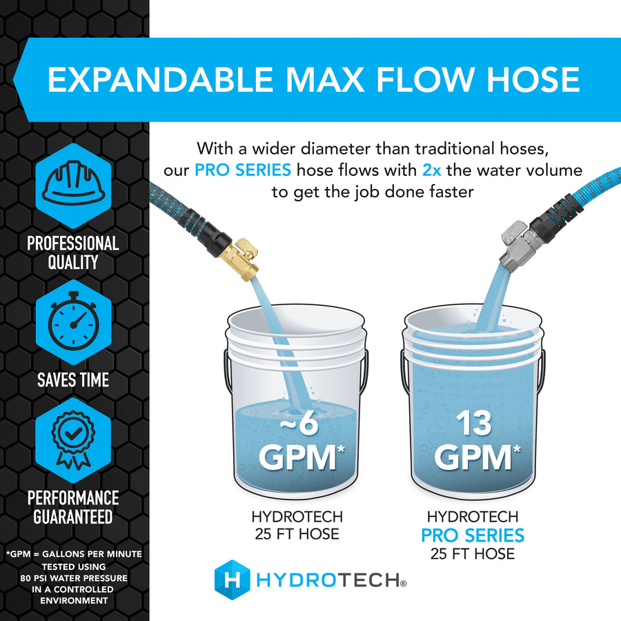 Pro Series Expandable 3/4 in Diameter x 25 ft. Max-Flow Hose
