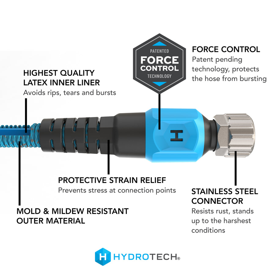 Pro Series Expandable 3/4 in Diameter x 25 ft. Max-Flow Hose