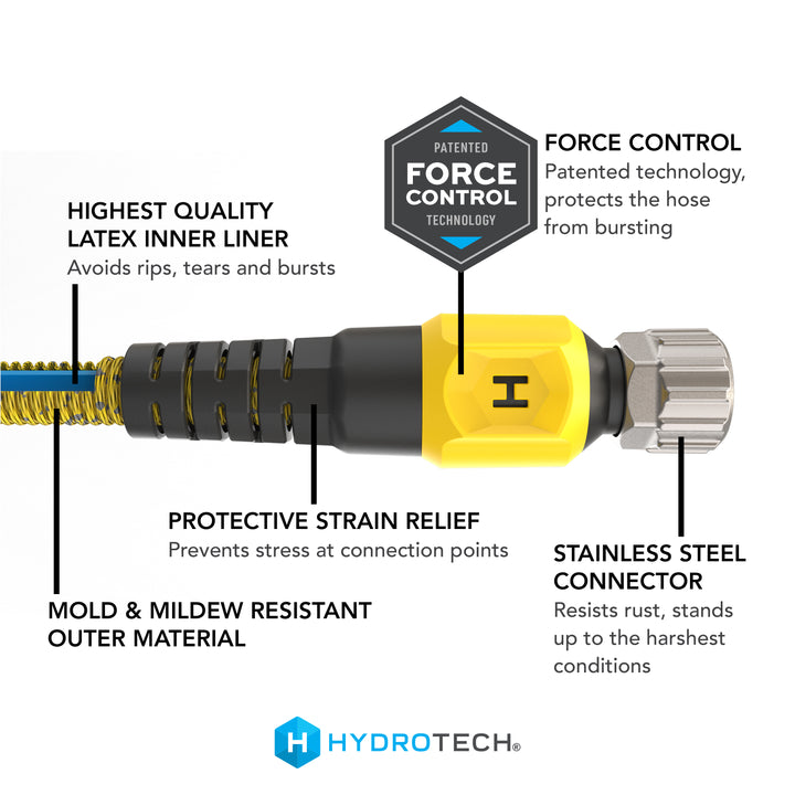 Hose Path Building Pro Series Expandable 3/4 in Diameter x 100 ft. Max-Flow Hose