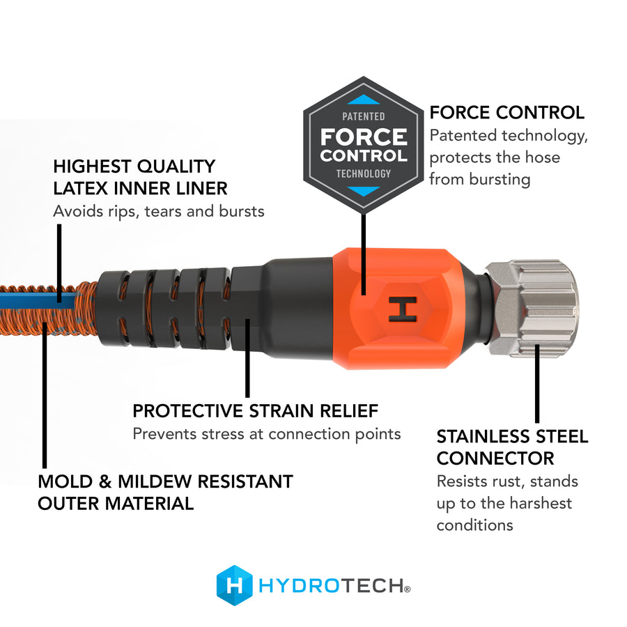 Pro Series Expandable 3/4 in Diameter x 75 ft. Max-Flow Hose