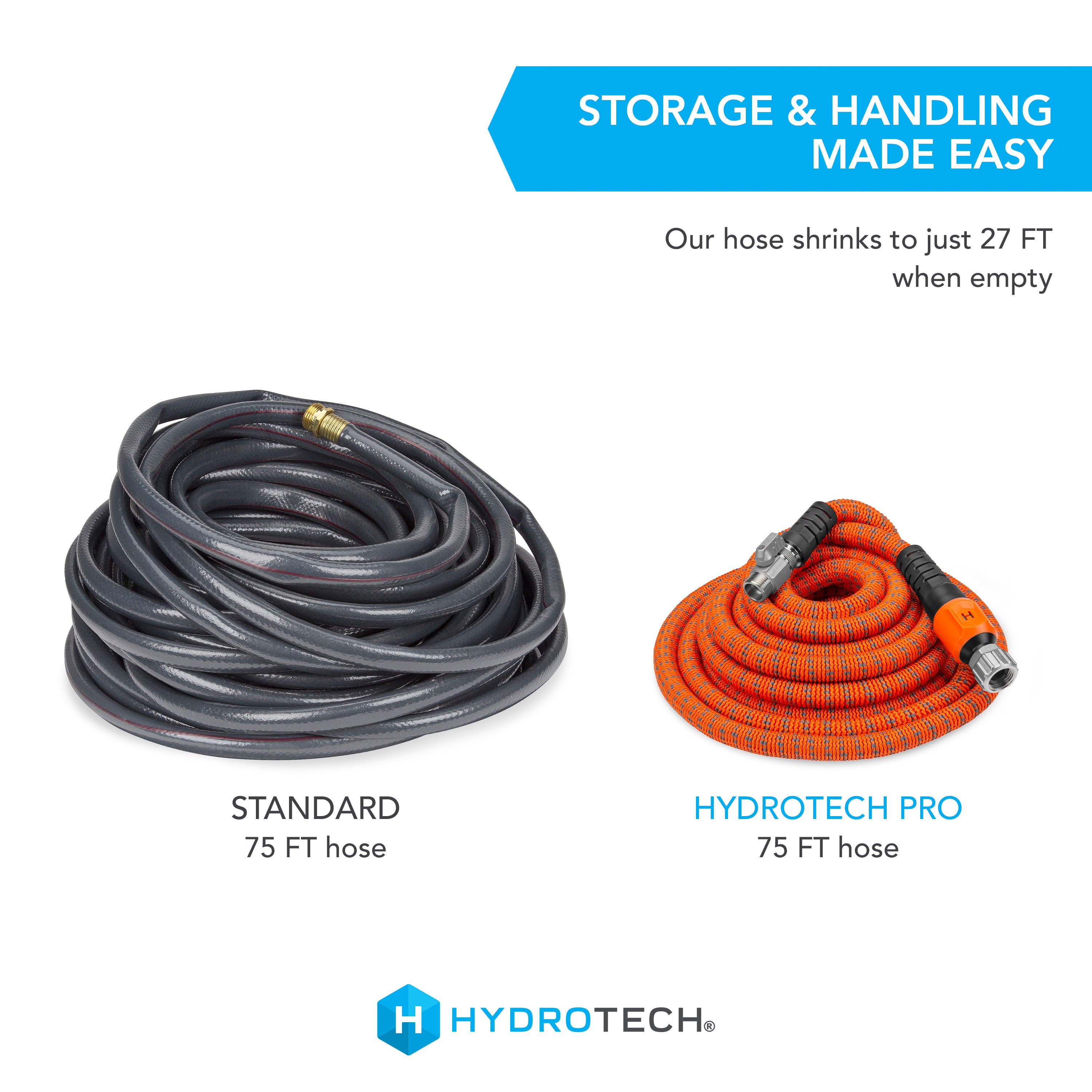 Hydrotech ProSeries Expandable Garden Water Hose