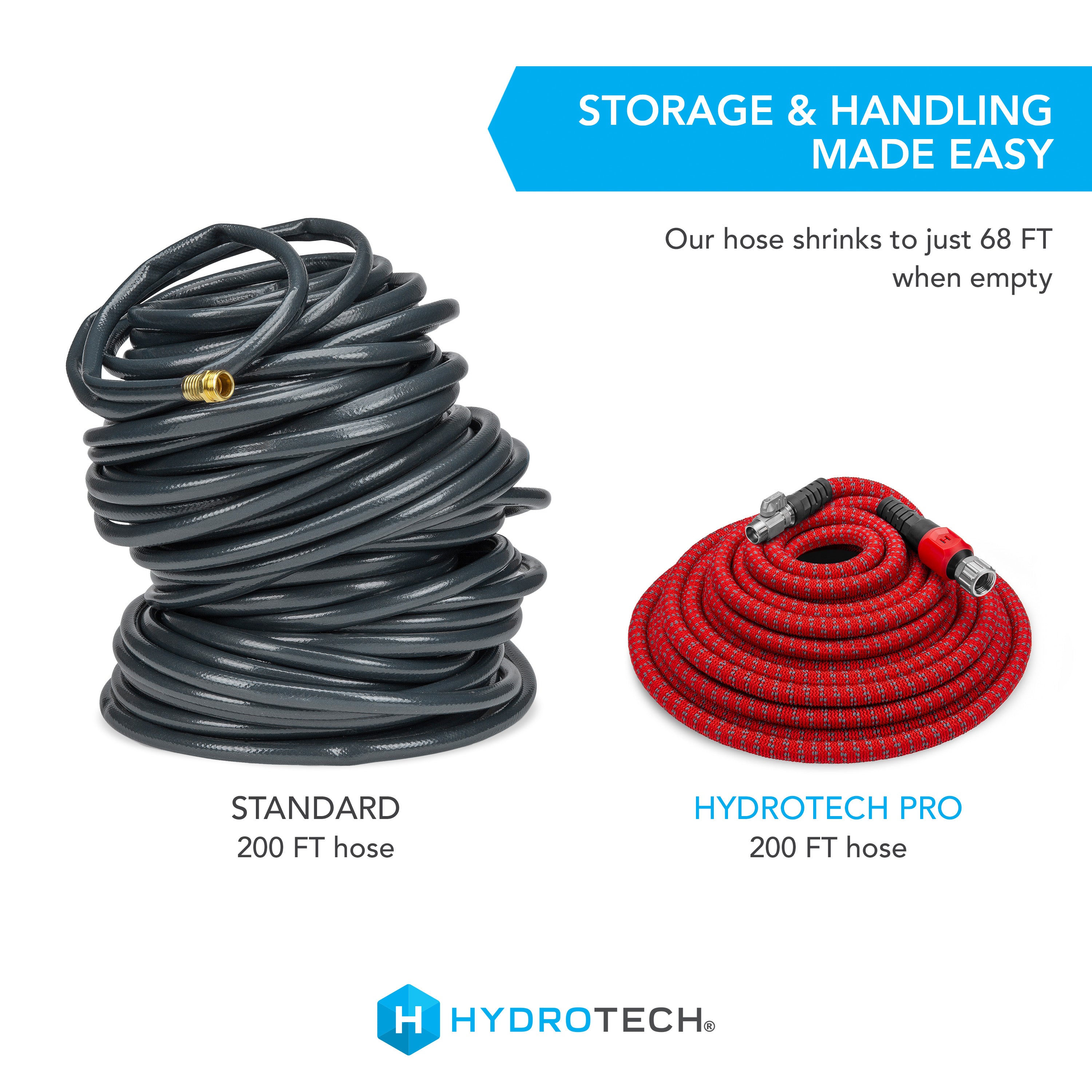 HydroTech Pro Series Garden Hose - Thumbnail 5